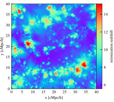 Thermal History of the IGM