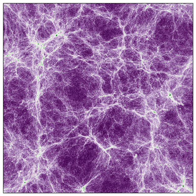 Sherwood-Relics Simulation Slice